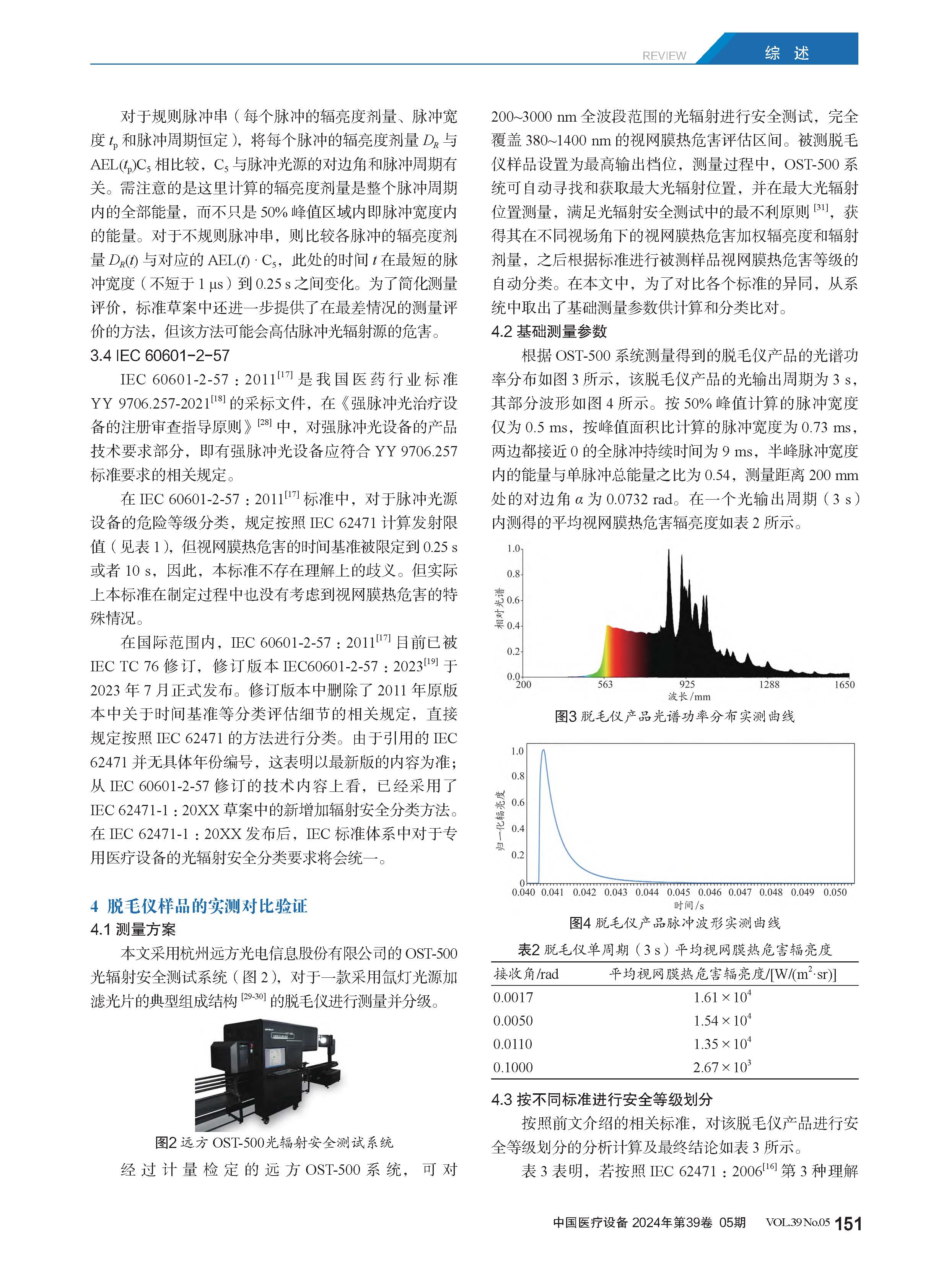 脉冲光辐射源安全相关标准与测量方法研究_潘建根_页面_4.jpg